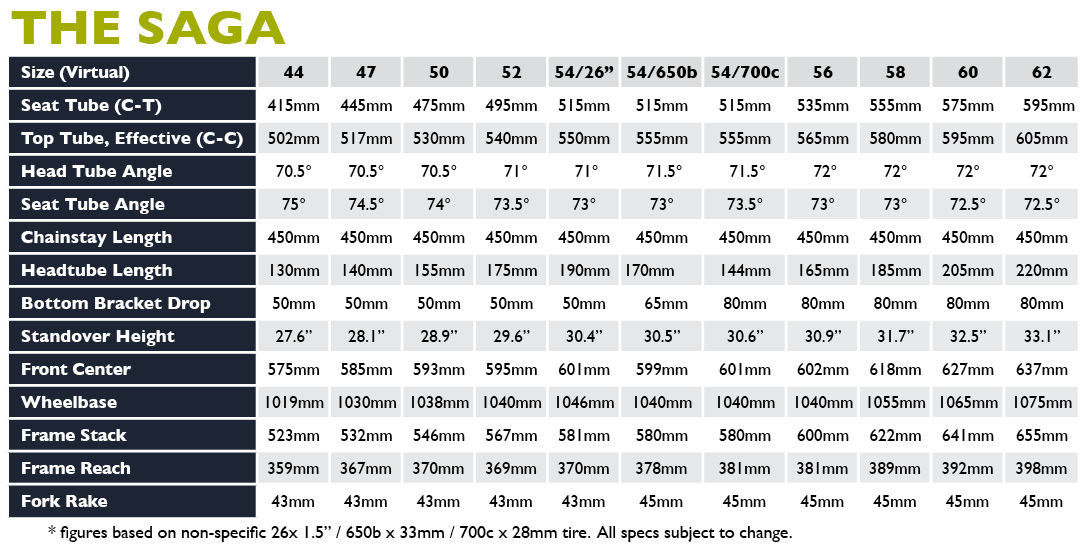 Surly Size Chart