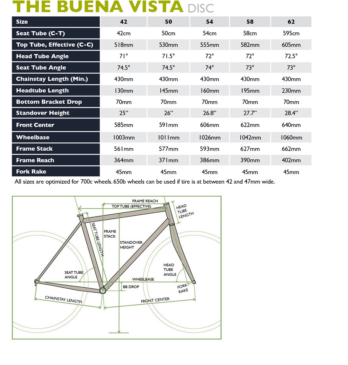 Soma buena vista frameset 2025