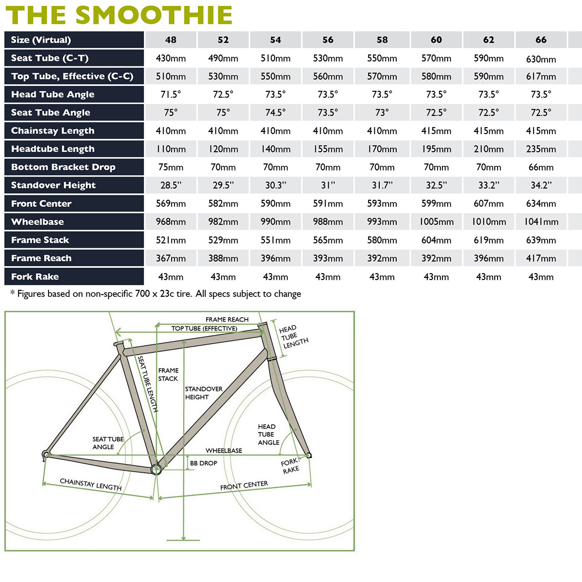 Soma Bra Size Chart