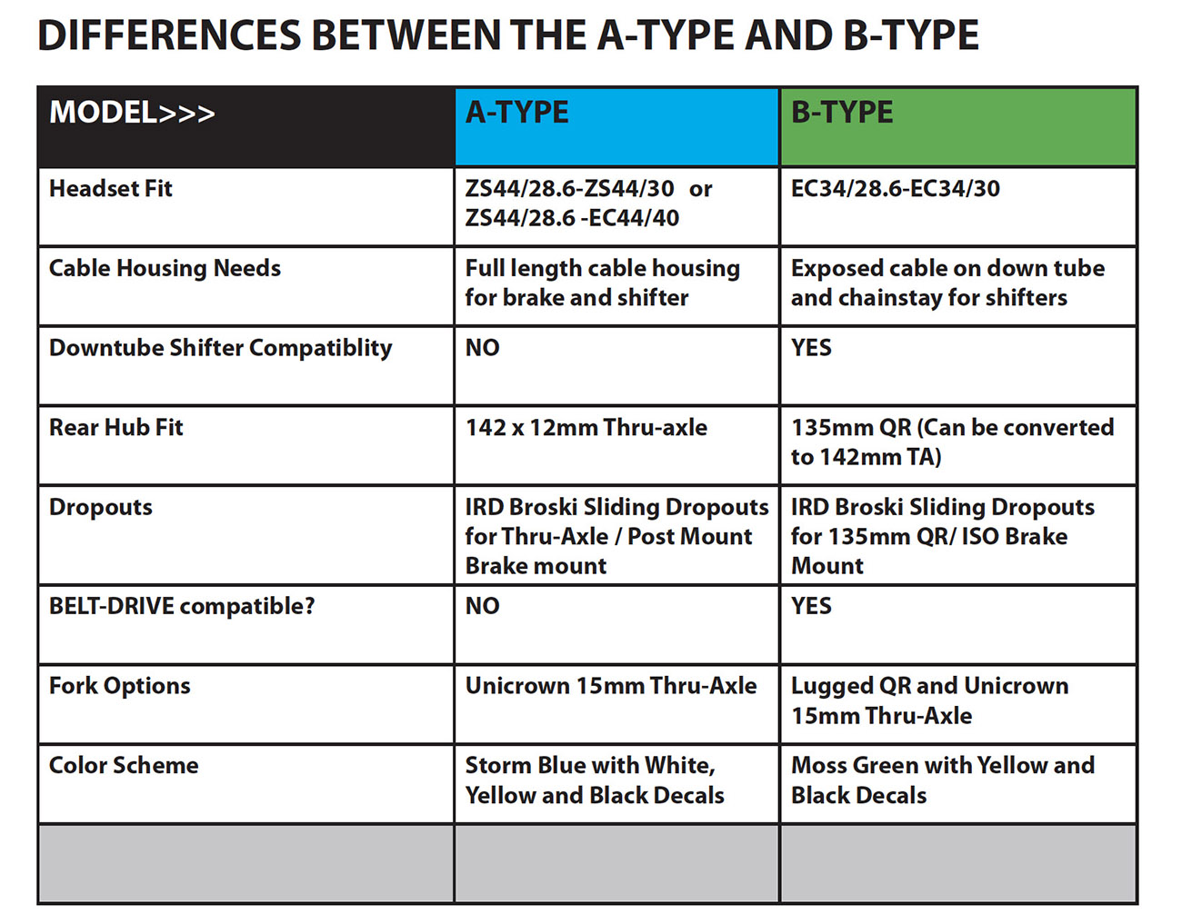 Wolverine Width Chart