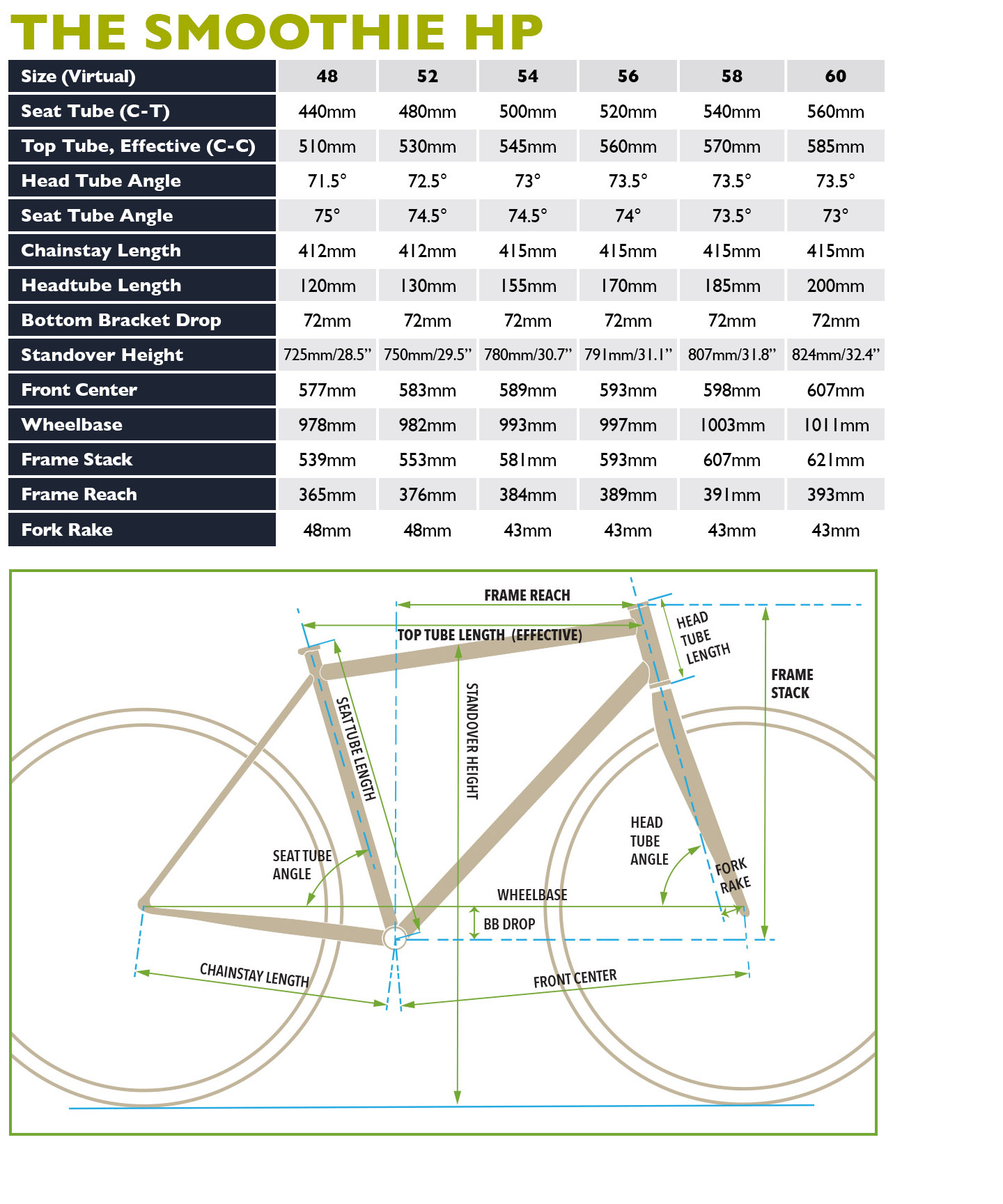 Smoothie HP (Endurance Road Disc) - Soma Fabrications